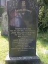 Record image of John Hoggarth Betton