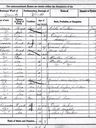 Record image of Vessel Owner John Davy