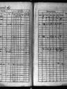Record image of Påhl Paavo Antinpoika Haataja l. Määttä-Lohilahti