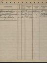 Record image of Hendrik van der Vlist