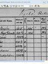 Record image of Petrus Per Jonsson