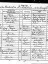 Record image of Catherine Douglas Main (born Hunter)