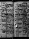 Record image of Helena Carlsdotter Sjöblom (o.s. Mattsson)