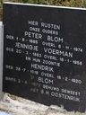 Record image of Peter Blom