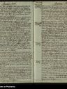 Record image of Monika Zabilska / Brandt (rozená Górna)