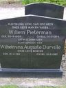 Record image of Willem Pieterman