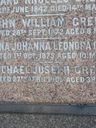 Record image of Michael Joseph Green