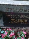 Record image of Jaakko Kyllönen