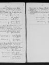Record image of Mary Ann Beresford (born Leviston)