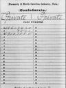 Record image of James Madison Lambeth