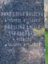 Record image of Carolina Emilia Strandberg (o.s. Ahlberg)