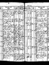 Record image of Lovisa Fryklind (born Andersdotter)