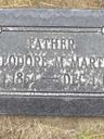 Record image of Theodore Monroe Martin