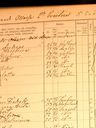 Record image of Hulda Risberg (born Olofsson)