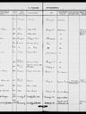 Record image of Christian Anderson