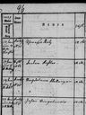 Record image of Theresia Alber (born Metz)