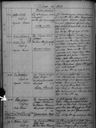 Record image of Thomas (Tummas í Lopra) Nielsen