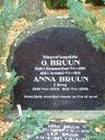 Record image of Marthe Anna Bruun (born Krog)