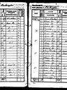 Record image of Thomas Selby Ball